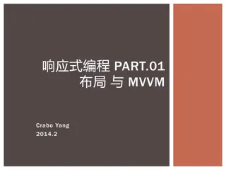 Understanding MVVM Frameworks and Responsive Design Patterns