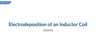 Electrodeposition of an Inductor Coil on m-Scale