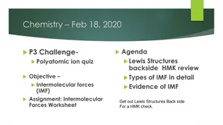 Understanding Intermolecular Forces in Chemistry