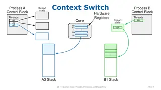 Understanding Context Switching in Operating Systems