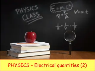 Understanding Electrical Quantities in Physics