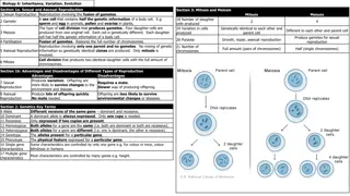 Understanding Inheritance, Variation, and Evolution in Biology