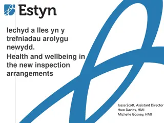 Understanding Health and Wellbeing Inspection Arrangements