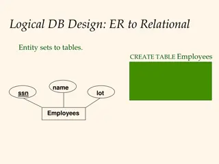 Database Design: Converting Entity Relationship Diagrams to Relational Tables