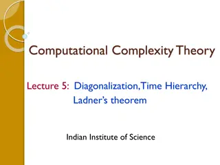 Understanding Computational Complexity Theory: Diagonalization, Time Hierarchy, Ladner's Theorem