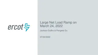 Largest Net Load Ramp Event Summary on March 24, 2022