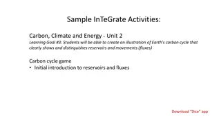 Earth's Carbon Cycle Illustration Game