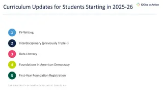 UNC Chapel Hill Curriculum Updates 2025: Writing, Interdisciplinary, Data Literacy, American Democracy