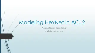 Modeling HexNet in ACL2: Presentation by Ebele Esimai