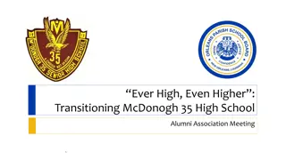 McDonogh 35 High School Alumni Association Meeting Highlights