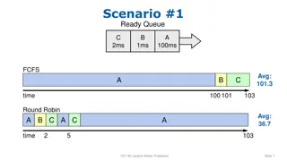 Optimization of CPU Scheduling Algorithms