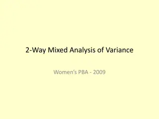 Analysis of Variance in Women's Professional Bowling Association Qualifying Rounds 2009