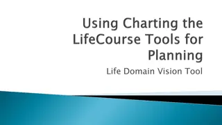 Empowering Families: Life Domain Vision Tool and Disability Advocacy