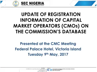 Revolutionizing Registration Information Management for Capital Market Operators