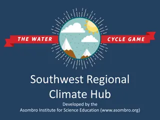 Exploring the Water Cycle and Climate Hub in Southwest Region