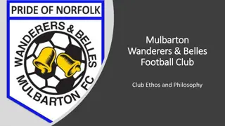 Mulbarton Wanderers & Belles Football Club Ethos and Philosophy