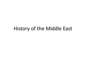 Understanding Modern Middle East Conflicts Through Historical European Partitioning