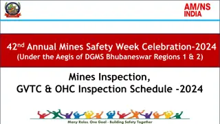 Annual Mines Safety Week Celebration 2024 in Bhubaneswar Region 1