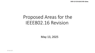 Proposed Areas for IEEE802.16 Revision 2025: Enhancements and Improvements