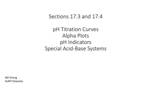 pH Titration Curves and Acid-Base Systems Analysis