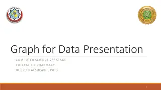 Effective Data Presentation Techniques for Computer Science Students