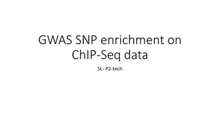 ChIP-Seq Data Analysis: GWAS SNP Enrichment and Peak Association Insights