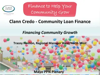Empowering Communities Through Social Finance with Clann Credo