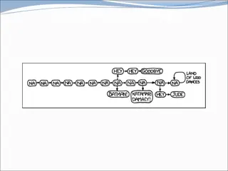 Mastering Programming: Unleashing the Power of Automation and Innovation