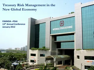 Understanding Treasury Risk Management in Equity Derivatives Market