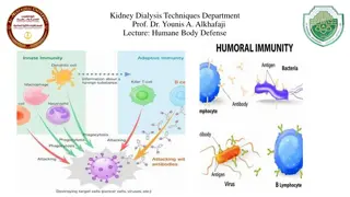 Understanding Kidney Dialysis Techniques and Body Defense Mechanisms
