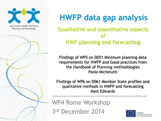 HWFP Data Gap Analysis and Planning Findings