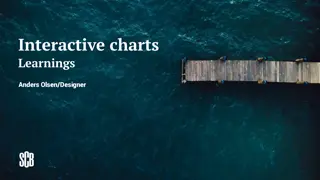Revolutionizing Chart Creation for Improved Data Visualization