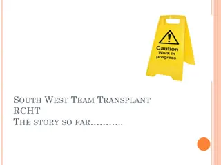 Innovative Initiatives at South West Team - Transforming Transplants and Communication