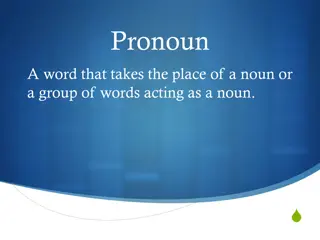 Pronouns: Types, Examples, and Usage Tips