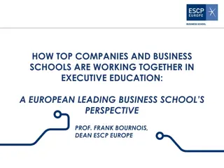 Top Companies and Business Schools Collaboration in Executive Education Perspective