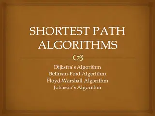 Understanding Shortest Path Algorithms: Dijkstra, Bellman-Ford, Floyd-Warshall