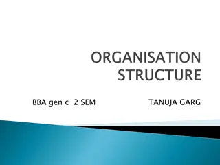 Understanding Organizational Behavior and Structure