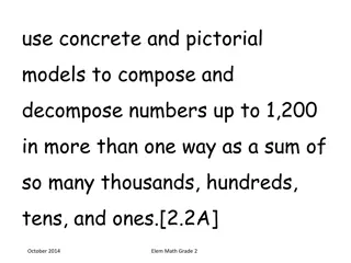 Exploring Number Composition, Decomposition, and Comparison in Elementary Math