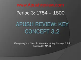 Exploring Key Concept 3.2 in APUSH Curriculum