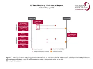 UK Renal Registry 2018 Annual Report Insights