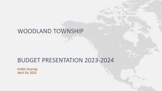 Woodland Township Budget Presentation 2023-24 Public Hearing Overview