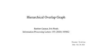 Hierarchical Overlap Graph Algorithm and Time Complexity Analysis