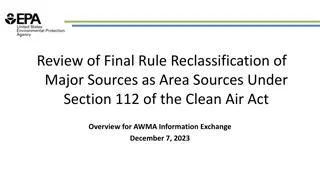 Reclassification of Major Sources as Area Sources under Clean Air Act