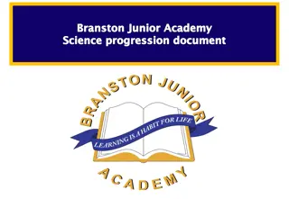 Junior Academy Science Program at Branston: Year-wise Curriculum Overview