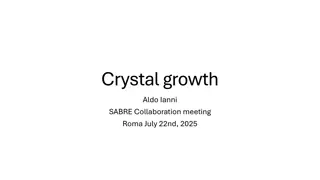 Crystal Growth Collaboration Updates and ZR Process Enhancements