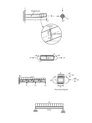 Structural Mechanics Analysis and Diagrams