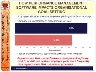 Impact of Performance Management Software on Organizational Goal-Setting
