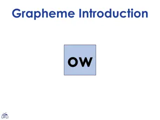 Engaging Grapheme Introduction Activities for Phonics Learning