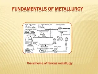 Essentials of Ferrous Metallurgy: Equipment, Blast Furnace Design