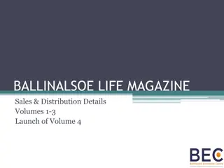 Ballinasloe Life Magazine Sales, Distribution, and Success Overview